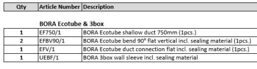 BORA PURE ISLAND DUCTING FOR AGAINST WALL